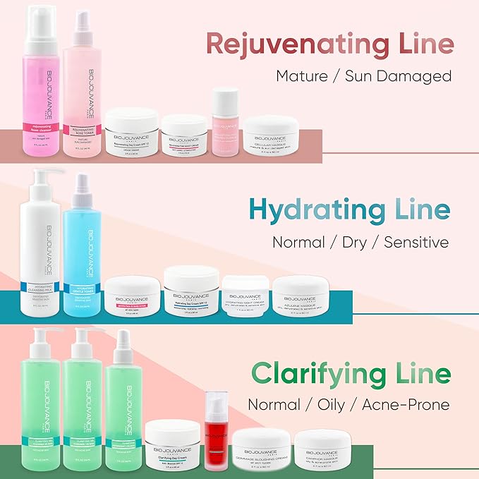 Rejuvenating Night Cream 1oz / 30ml - For Mature/Sun Damaged Skin | Anti Aging Face Moisturizer Hydrating Lotion | Daily Facial Skin Care Treatment Regimen | Made in France