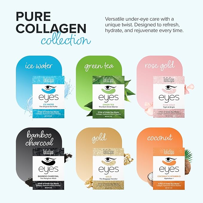 Ice Water EYES by ToGoSpa – Premium Anti-Aging Collagen Gel Pads for Puffiness, Dark Circles, and Wrinkles – Under Eye Rejuvenation for Men & Women - 1 Pack - 3 Pair