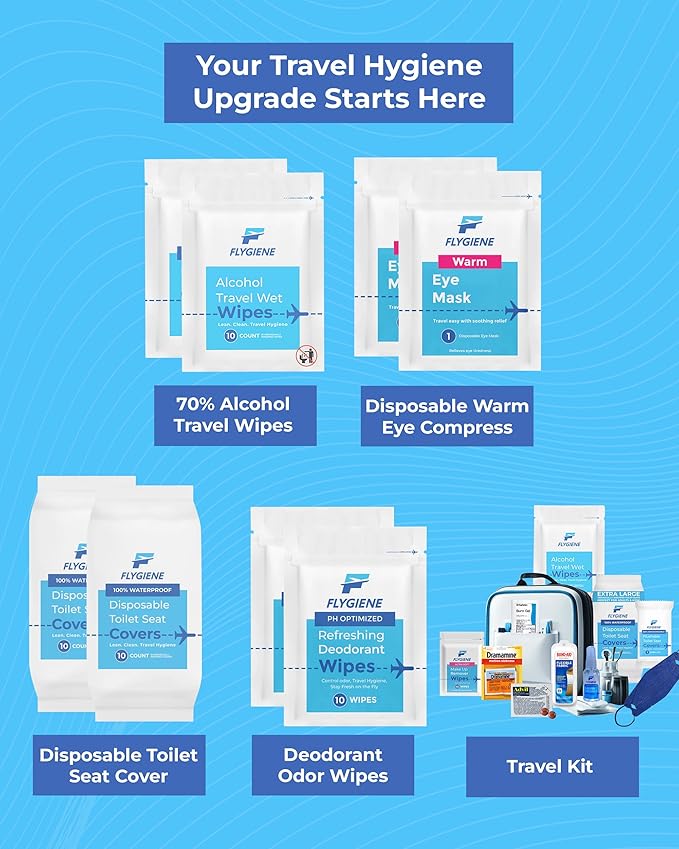 Travel Kit – Complete Airplane Travel Essentials Set for Men, Women, & Kids with Washable Case – 22-Piece TSA-Friendly Essentials for Flying