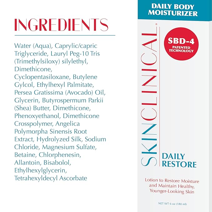 Daily Restore Hydrating and Moisturizing Body Lotion For Very Dry Skin, Psoriasis and Eczema Aftercare, Nourishes Skin with SBD-4 Patented Ingredient, Unscented Body and Face Lotion, 6 oz