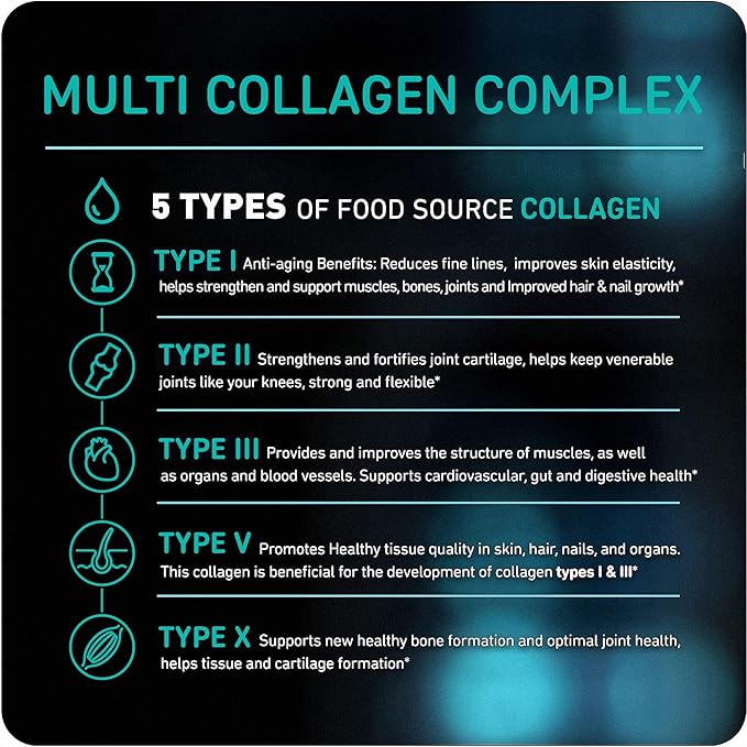 Vital Vitamins Multi Collagen Capsules + Men's Multivitamins