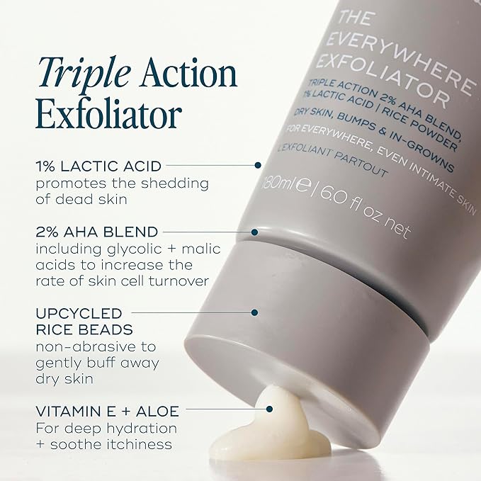 Gentle Body Exfoliator | Hydrating Acid-Based Scrub for Women | With Glycolic Acid, Lactic Acid, Rice Powder & Vitamin E | Smooths, Softens & Evens Tone | pH-Balanced & Vegan, 180ml