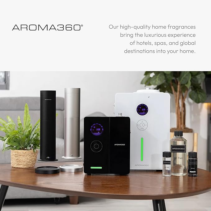 Aroma360 - Wicked Game Pro Pod 50ML