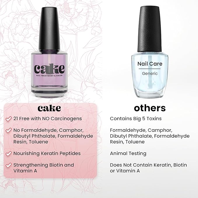 Strengthener, Nail Repair for Damaged Nails, Nail Hardener, Nail Strengthener & Growth, Professional Applicator Brush, Keratin, Vitamin E, & Biotin Enriched, CAKE Power Boost - 2 Pack (1 fl oz)