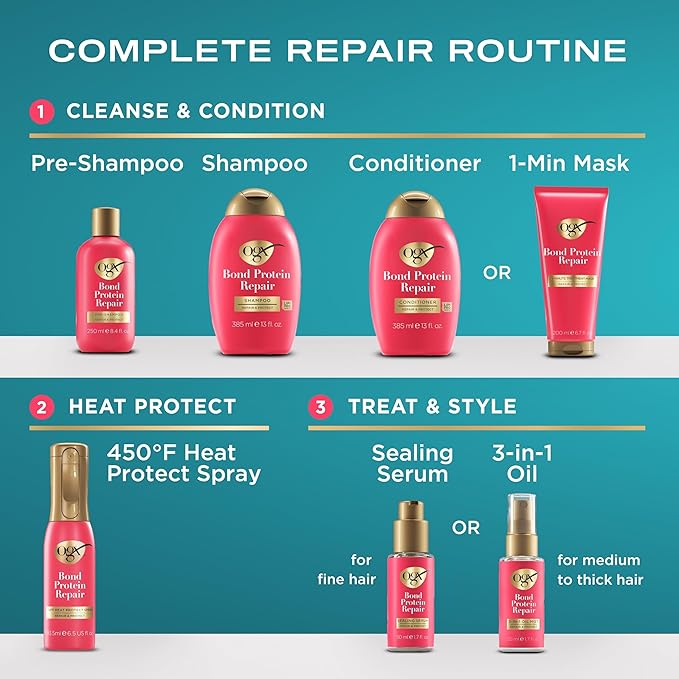 OGX Repair & Protect Bond Protein Repair Sealing Hair Serum, Sealing Hair Serum Helps Revitalize Damaged Hair for Softer, Smoother, & Stronger Hair, 1.7 fl. oz