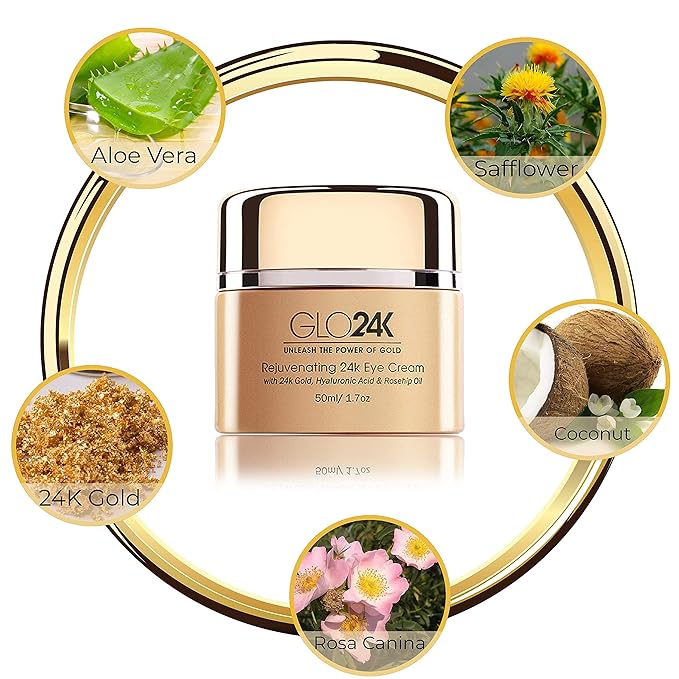 GLO24K Complete Eye Care Set with our 24k Instant Facelift Cream, Eye Cream, and Eye Serum