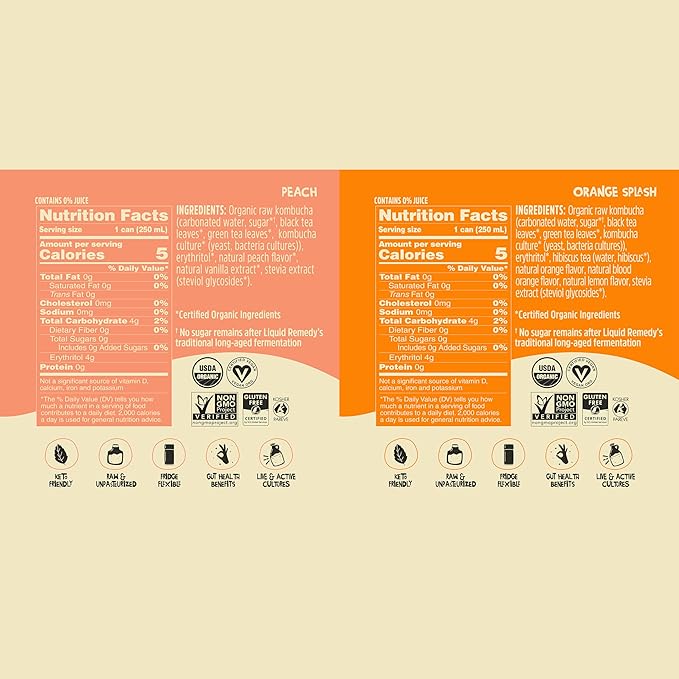 Liquid Remedy Kombucha Sugar Free Organic Drink, Low Calorie, Probiotic Like Tea for Gut Health - Super Sampler Variety Pack - 8.5 Fl Oz Can, 24-Pack