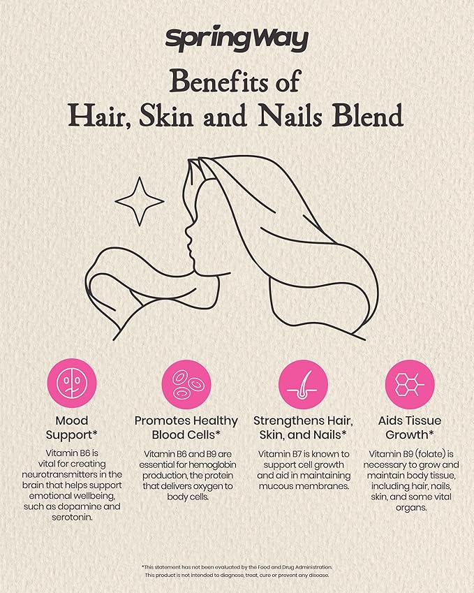 Hair Skin & Nails Blend, Ultimate Hair Nutraceutical With Biotin 5000mcg, Vitamins A, B6, C, D, Supports Healthy Hair, Supports Faster Hair Growth, Healthy Skin, Stronger Nails, 60 Capsules