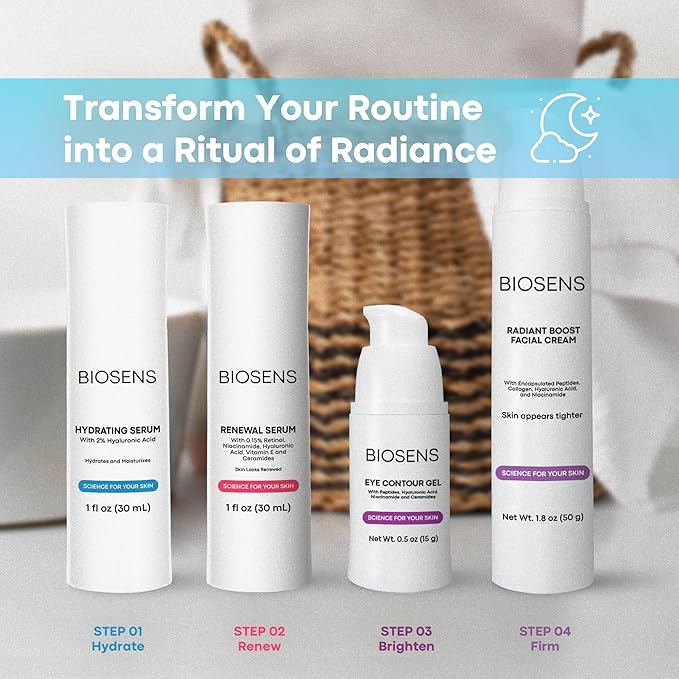 Under Eye Gel with Peptides, Niacinamide, Vitamin E, Targets the Appearance of Eye Bags & Visibly Reduces Dark Circles, Refreshes Tired look, Antiaging, Fast-Absorbing, Airless 0.5 fl oz