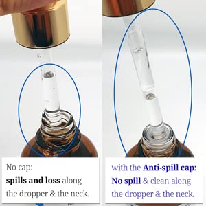 D-Panthenol (Provitamin B5) Serum 1.7 fl. oz. dexpanthenol 75%