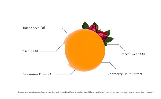 Intense Night Repair Face Elixir Hydrating Face Oil for Women | Anti-Aging Solution with Jojoba Oil, Rose Oil & Vitamin E | Cruelty Free & Plant-Based Facial Oil | Handcrafted in USA 1.69 fl oz