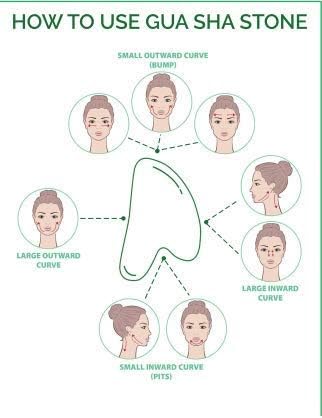 Large Gua Sha Heart Natural Jade Stone for Face to Lift, Decrease Puffiness and Tighten