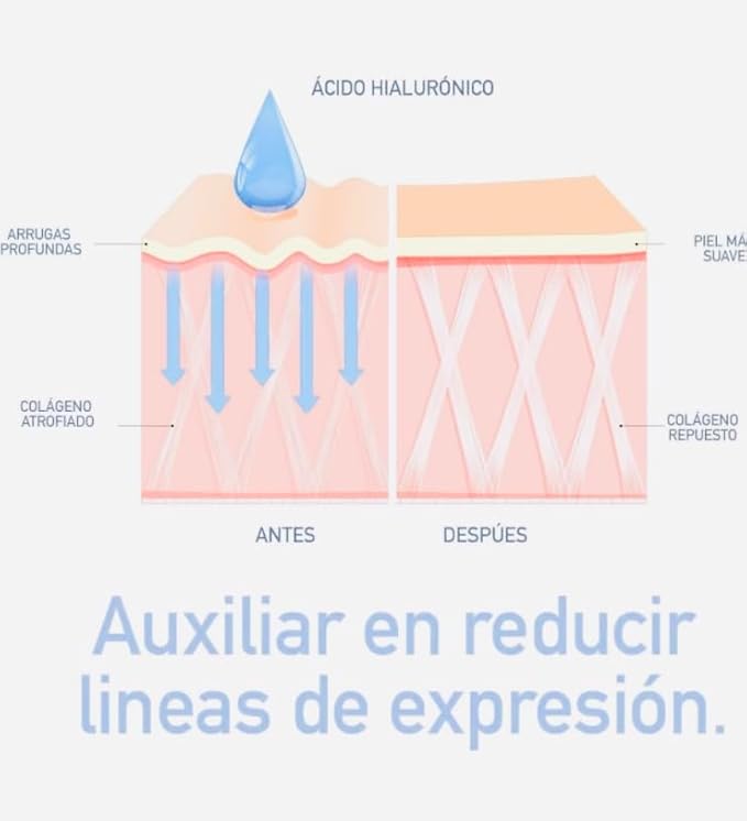 HYALURONIC ACID MOIST REJUVENATING FACIAL MASK SET 10, White