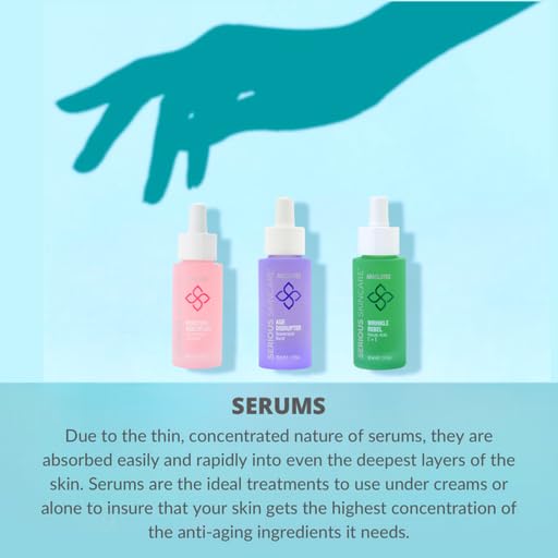 Serious Skincare Absolutes Age Disrupter Facial Treatment Serum with Resveratrol for Smooth & Radiant Skin - Grape Skin Stem Cells - Improve Elasticity - 1 oz.