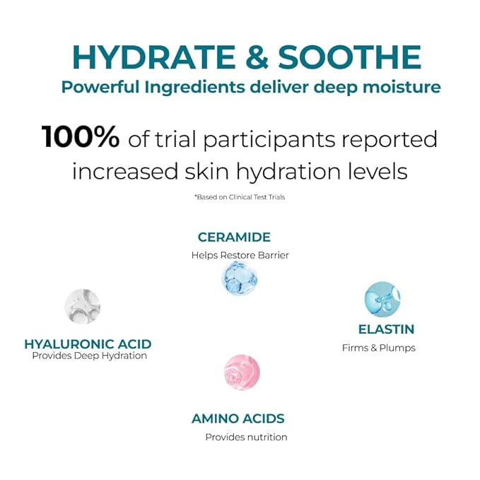 EASYDEW DW-EGF Cream Limited 2.36 oz - Anti-Aging Moisturizer with Human Epidermal Growth Factor & Hyaluronic Acid Collagen to Rejuvenate & Regenerate Cells, Softer Skin, Light weight Refreshing Cream