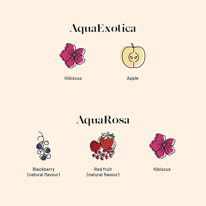 Kusmi Tea - Pack of 2 Boxes of Tea Bags - AquaExotica + AquaRosa - Iced Herbal Tea Recipe - Hibiscus Based Fruit Teas with Apple, Rosehips, Black Berries - Caffeine Free Herbal Tea - 2x20 Tea Bags