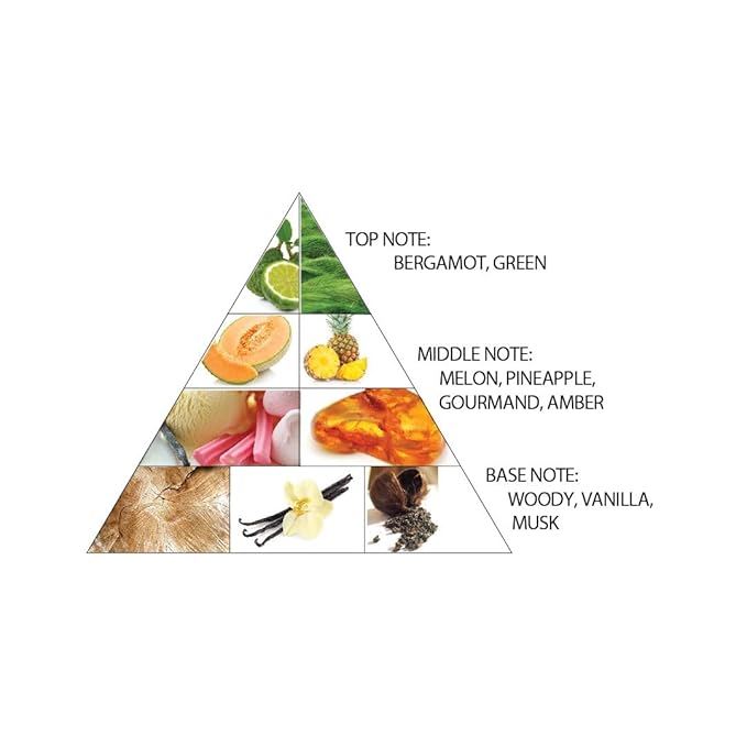 Al Haramain Amber Oud Gold Edition - Arabian Perfume for Women and Men - Eau de Parfum Spray with Notes of Bergamot, Melon, Pineapple, Amber, Woody Accord, and Musk - 6.7 oz