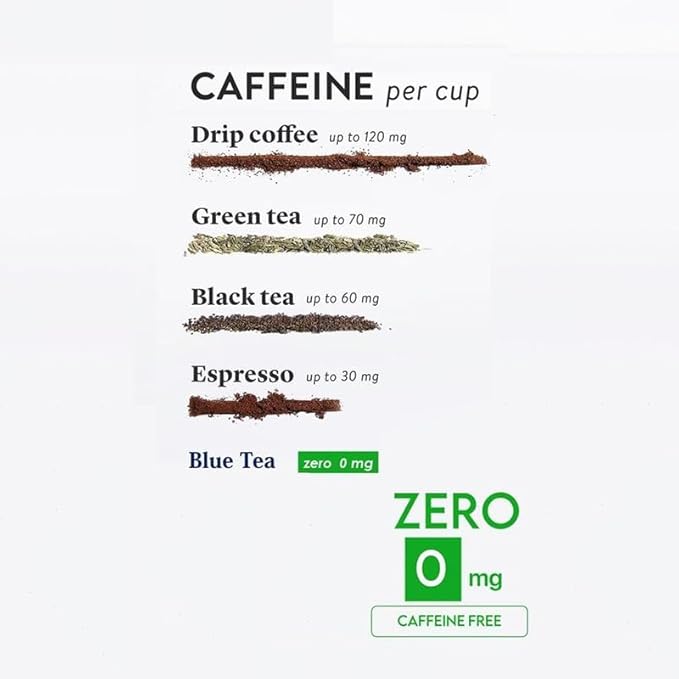 BLUE TEA - Combo Pack - Blue Tea Indian Chai Masala & Purple Tea Spiced (100 Gram - 100 Cups) | FATHERS DAY GIFT | Super Anti-Oxidant | Caffeine Free Herbal Tea | Vegan - GMO-Free - caffeine-free