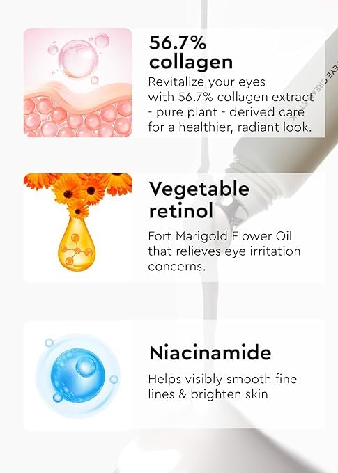 Bewants Under Eye Cream for Puffiness and Bags, Phyto Collagen Firming & Hydrating Treatment – 56.7% Vegan Collagen & Plant-Based Retinol, Refreshing Massage Applicator, 0.67 fl oz (2 Pack)