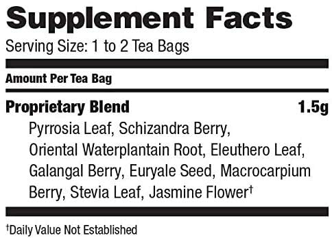Bravo Teas Kidney Strong Herbal Tea, Caffeine Free, 20 Tea Bags (Four Pack)