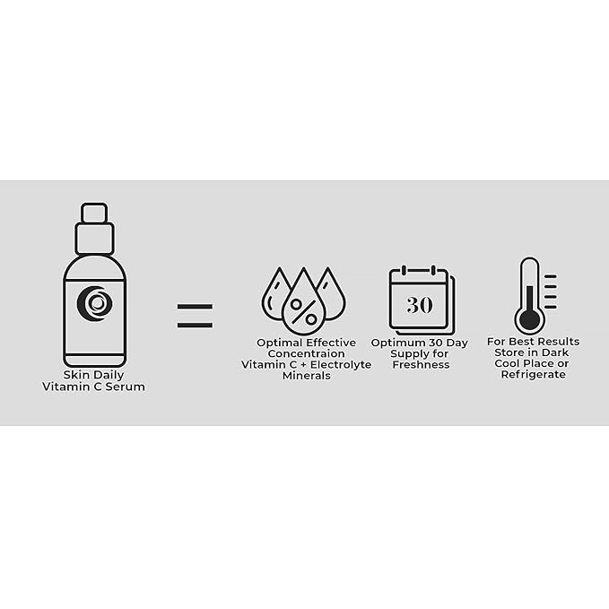 Wholesale Skin Daily Vitamin C Serum for Face - 1oz - Bulk - Gifts - B2B - Spa - Salon - Skincare - 12pack
