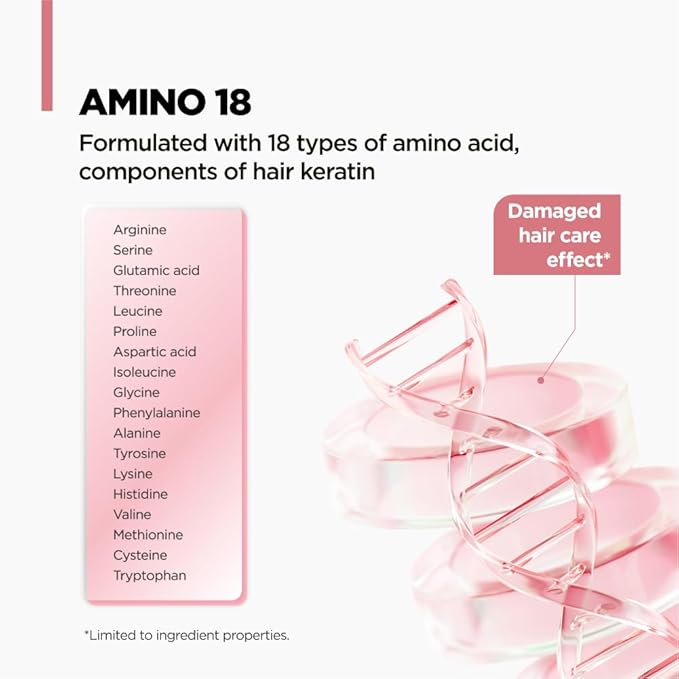 AMOS PROFESSIONAL True Repair Hair Night Cream l Overnight Hair Leave-in Conditioner, Hydrating & Deep Conditioning for Dry and Damaged Hair, 6.0 fl.oz