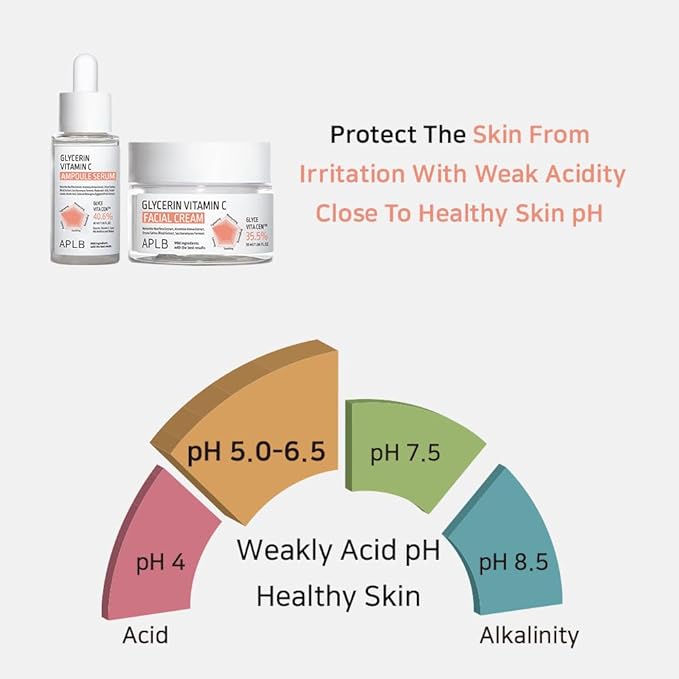 APLB Glycerin Vitamin C Facial Cream | GLYCE VITA CEN™ 35.5% 1.86 FL.OZ/Korean Skincare, Soothing, Moisture retention, Elasticity care, Revitalize for gentle and improve skin texture