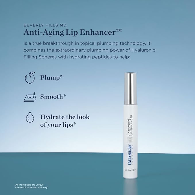 Anti Aging Lip Enhancer- Plumping Formula Sting/Burn