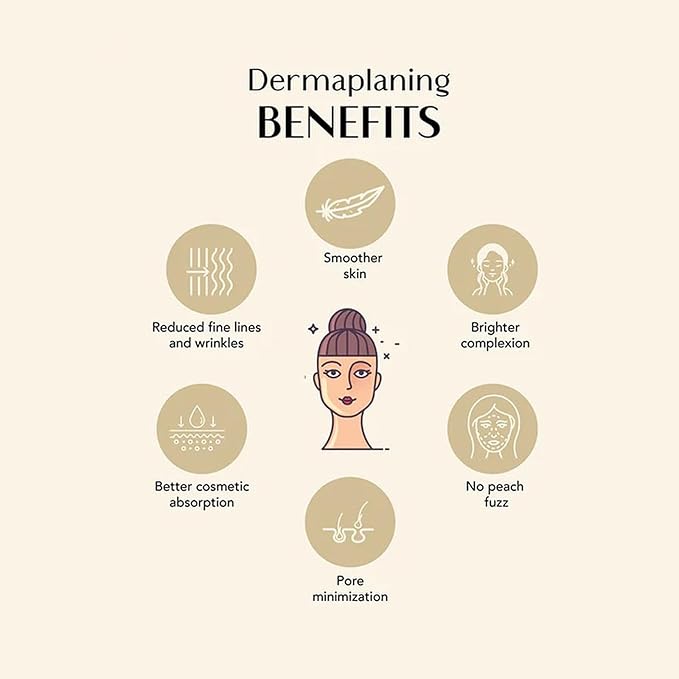 Disposable Dermaplane Razors for Women, Face Razors for Women Peach Fuzz Removal, Exfoliating Dermaplaning Tool, Eyebrow Razor, Facial Razor, Dermaplaning Razor, 9 Count