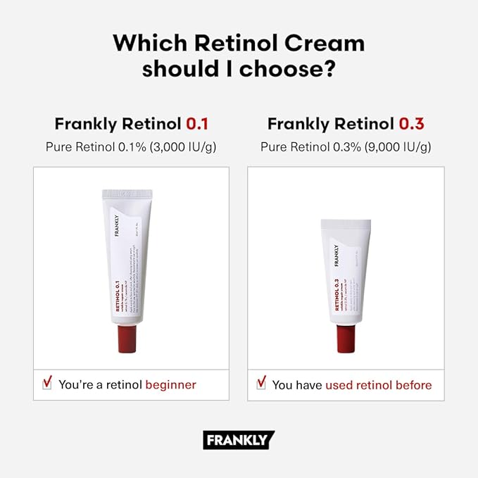 FRANKLY Retinol 0.3% Cream, 0.7 fl oz - Intensive Retinol | Night Cream | Retinol, Ceramides & Natural Ginseng | Anti-aging, Wrinkles Care, Reduces Congestion and hyperpigmentation | Korean Skin Care