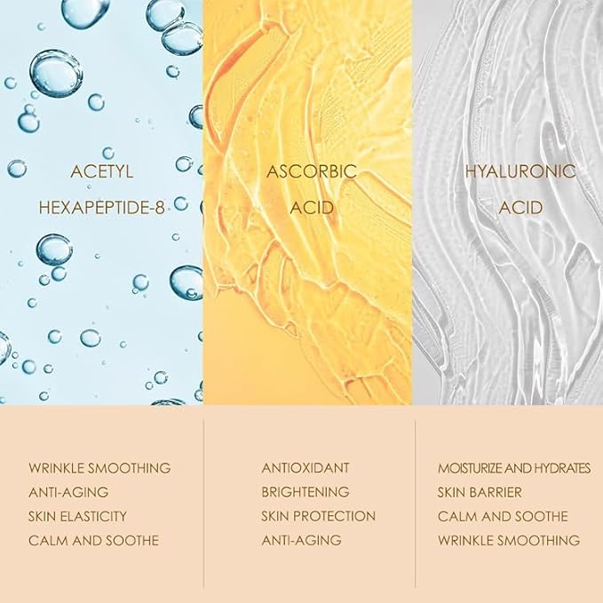 5% Caffeine Eye Serum & Cream for Dark Circles, Puffy Eyes, and Eye Bags - Under Eye Treatment for Women & Men - with 360° Massage Roller – Eye Cream for Reducing Puffiness and Dark Circles