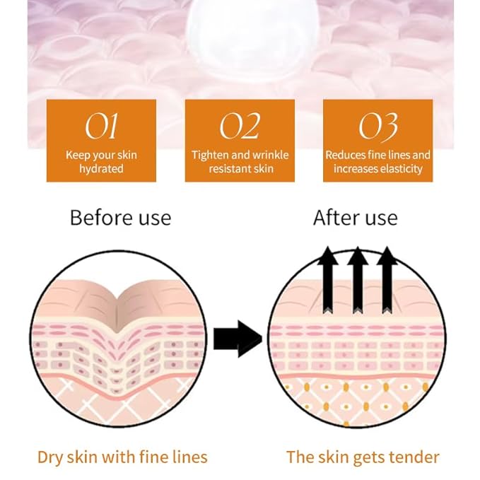 Deep Collagen Anti-Wrinkle Lifting Face Mask, Hydrating Hydrogel Collagen Face Mask, Pore Tightening & Skin Elasticity Boosting