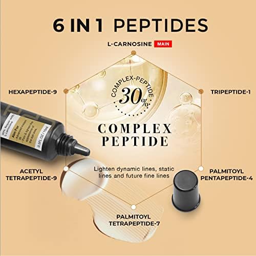 Instant Firm Eye Tightening Cream: Temporary Eye Bag Removal Tightener for Under-eye Puffiness Reducer Treatment, No White Residue or Flaky Buildup