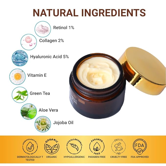 Fast Wrinkle Repair Cream 1.7 Fl. Oz Everyday Anti-aging Face Moisturizer with Retinol, Hyaluronic Acid & Vitamin E to cure Dark Spots, Wrinkles & Fine Lines, For all Skin Types