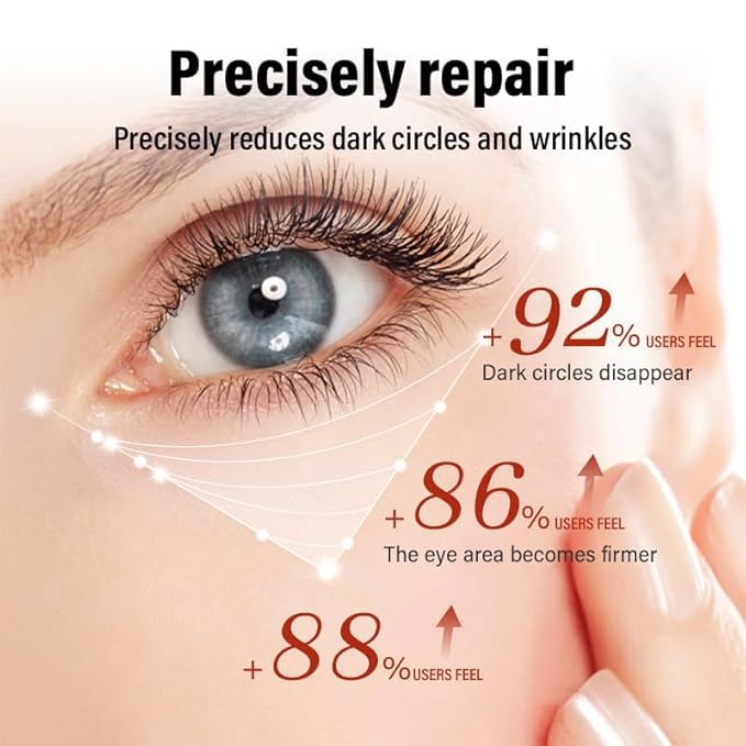 Magic Retinol Eye Cream for Dark Circles Puffiness and Bags Under Eyes, Instant Results Firm Eye Tightener Reduce Fine Lines Wrinkles Anti Aging Eye Cream for Men Women Suitable for Sensitive Skin