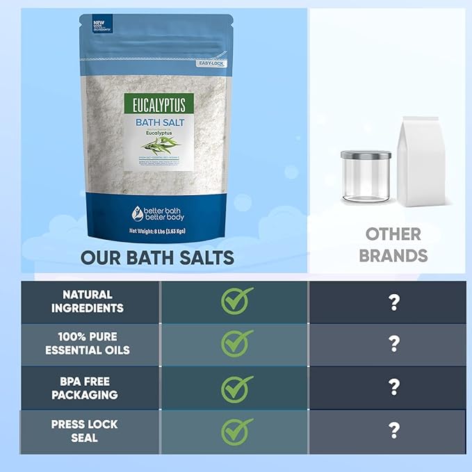 Eucalyptus Bath Salt 128 Ounces (8 Lbs) Epsom Salt with Natural Eucalyptus Essential Oil Plus Vitamin C in BPA Free Bulk Size Pouch with Easy Press Lock Seal Made in USA