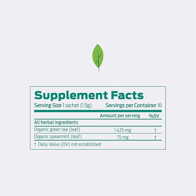 HELPS TEAS | Helps Refresh | Organic Green Tea with Spearmint. Natural Energy, Antioxidant, Thermogenic Herbal Tea| 16 Tea Bags |