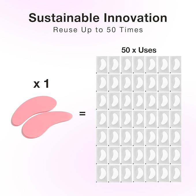 Curacoro Reusable Eye Pads, Silicone Under Eye Patches Lash Lift Cover Eyelash Extension | Soft Pads for Sensitive Skin during Eyelash Perm Lamination & Lash Extensions Remover (Black, Style 3)