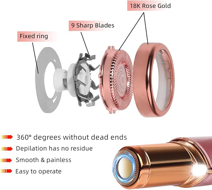 Facial Hair Remover Replacement Heads for Generation 1 Finishing Touch Flawless Facial Hair Removal Tool for Women,18K Gold-Plated Rose Gold 3 Count,First Generation by BECHY. (3 PCS Rose Gold)