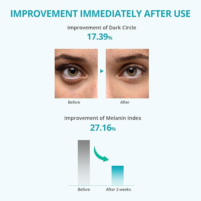 Re.SPN Peptide Firming Roller Eye Serum, Niacinamide, Panthenol, Caffeine | Self-Care, Vegan, Intense Hydration | Korean Eye Serum with Guasha, Glass Skin, Korean Skin Care(20ml/0.67 fl oz)