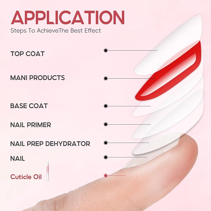 Peacecolor 16Pcs Cuticle Oil Pen for Nails Portable Nail Moist Nail Strengthener Nail Care Kit for Nail Treatment Care Nail Softener and Strengthener