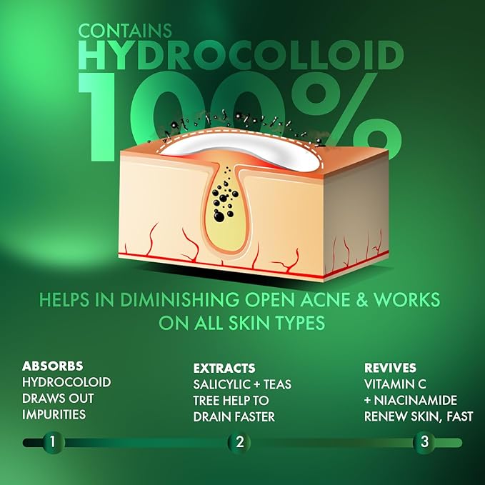 Acne Pimple Patch - 72 Invisible Facial Stickers cover with 100 Hydrocolloid, overnight Pimple - Acne Absorbing patch (Single)