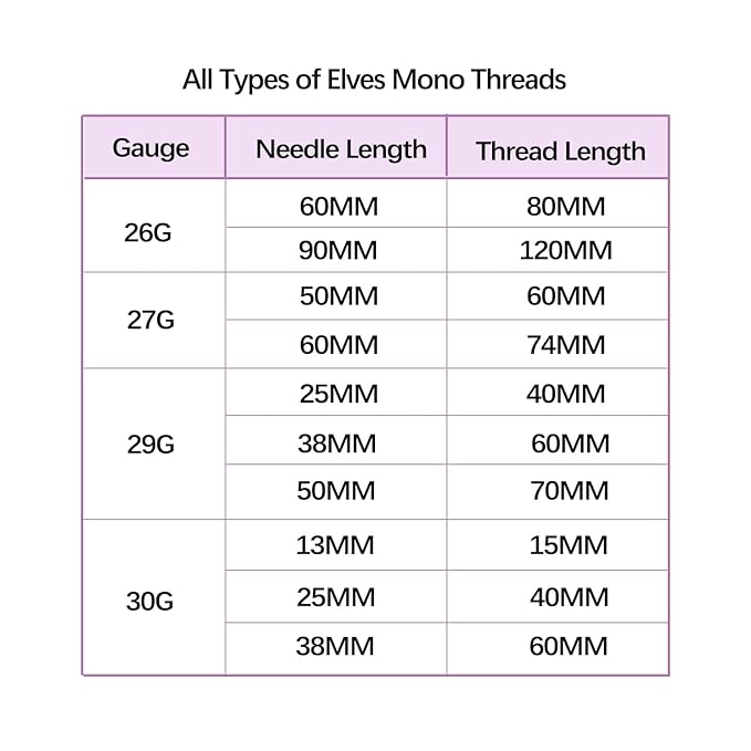 elves Pdo Mono Threads for Face Lift, Pdo Threads Lift 27G50mm, PDO Threads for Face Whole Body Lifting, PDO Smooth Threads Lifting 20Pcs