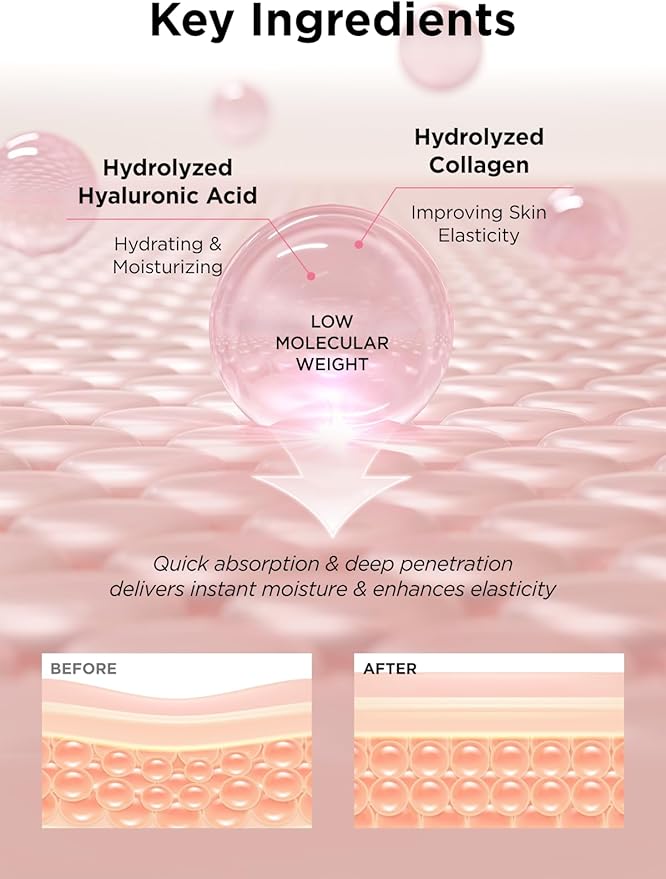 Hanskin Real Complexion Hyaluronic Skin Essence, Hydrating Toner for Dry, Dull, Sensitive Skin - Hyaluronic Acid Collagen Moisturizing Purifying Paraben-Free Korean Skincare for Face [5.07 fl. oz.]