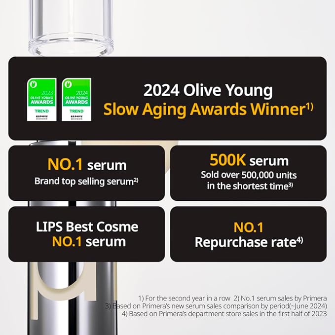 PRIMERA (PRMR) Retinol Vitamin C Serum for Face - 𝐘𝐨𝐮𝐭𝐡 𝐑𝐚𝐝𝐢𝐚𝐧𝐜𝐞 𝐕𝐢𝐭𝐚𝐭𝐢𝐧𝐨𝐥 𝐒𝐞𝐫𝐮𝐦, Skin Care for Anti-aging, Wrinkle Care Cream, Moisturizing 0.7 oz (21 g, Pack of 1)