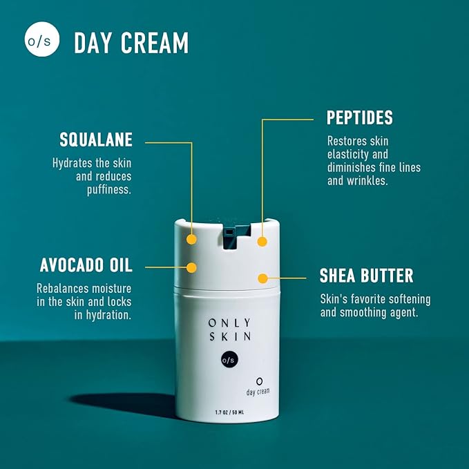 Standard Skin Care Kit, 4-Piece, Face Cleanser, Face Scrub, Day Cream & Night Moisturizer Gift Set, Back To School Gifts