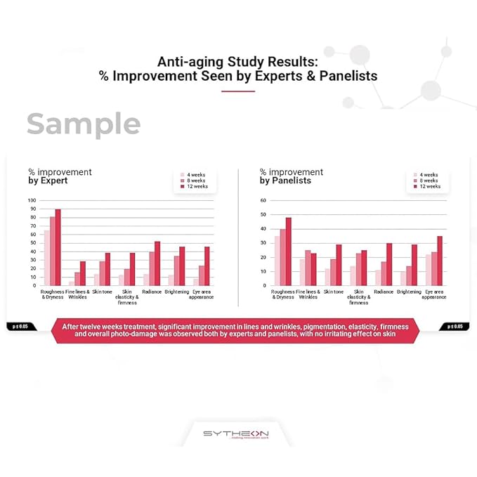 Premium Grade Bakuchiol Facial Oil Serum with Vitamins C & E - Odorless Oil-Based Anti-Aging Serum for Face & Body - Hydrating Retinol Alternative - 1 oz