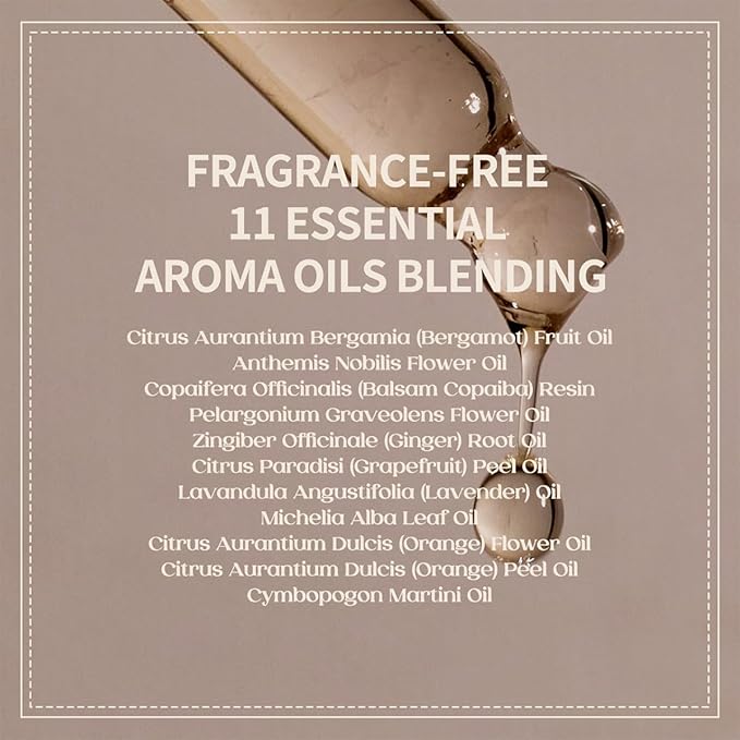 Aroma Nut Slim Fit Body Lotion with 11 Aroma Essential Oils Extract, Anti-Cellutile Lotion, Natural Aroma Scent, Gluten-Free (200ml / 6.76 fl oz.)