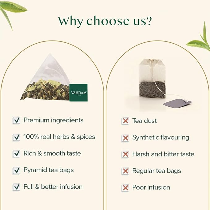 VAHDAM, Cardamom Masala Chai Tea Bags (100 Count) Non GMO, Gluten Free, No Artificial Flavor | Blended w/Exotic Spices | Chai Tea | Resealable Ziplock Pouch