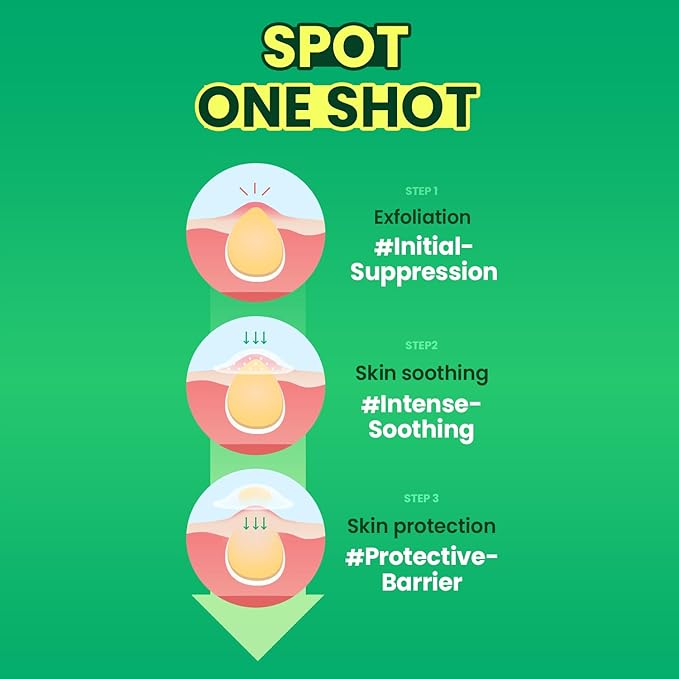 ilso No Problem Spot Patch, 72 Patches in 3 Sizes, Hydrocolloid Acne & Pimples Patches with Hyaluronic Acid and Niacinamide to reduce acne, White dots absorbed, Korean Skincare